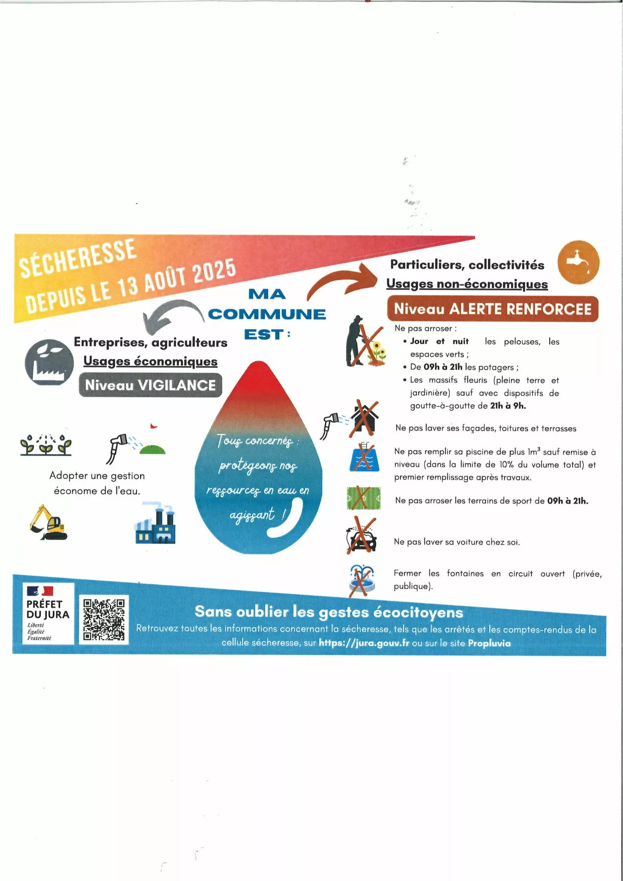 Sécheresse 2025